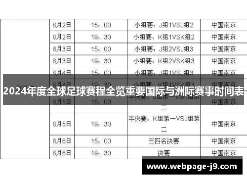 2024年度全球足球赛程全览重要国际与洲际赛事时间表
