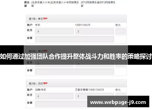 如何通过加强团队合作提升整体战斗力和胜率的策略探讨