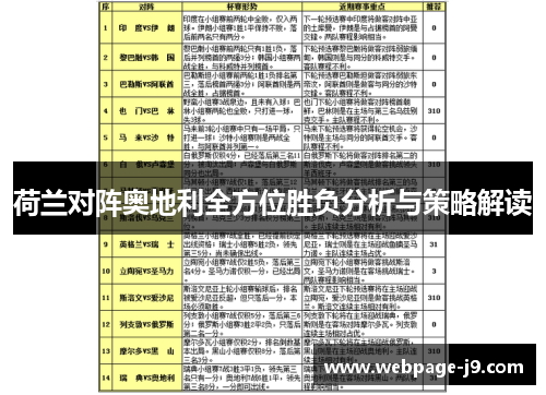 荷兰对阵奥地利全方位胜负分析与策略解读 荷兰对阵奥地利全方位胜负分析与策略解读