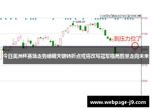今日美洲杯赛场走势暗藏关键转折点或将改写冠军格局前景走向未来