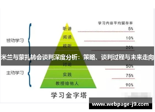米兰与蒙扎转会谈判深度分析：策略、谈判过程与未来走向